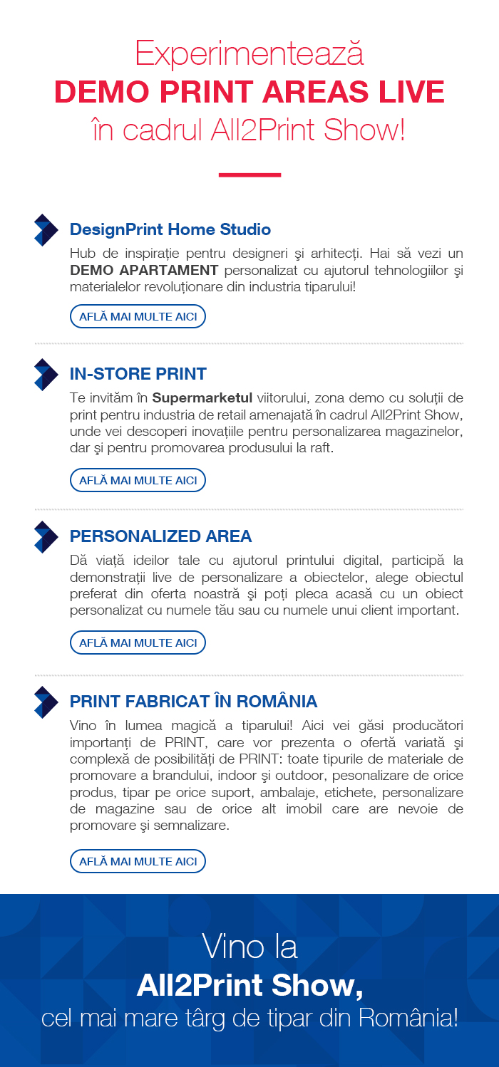 All2Print Show