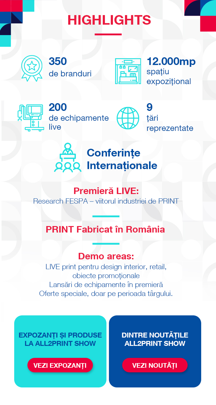 All2Print Show