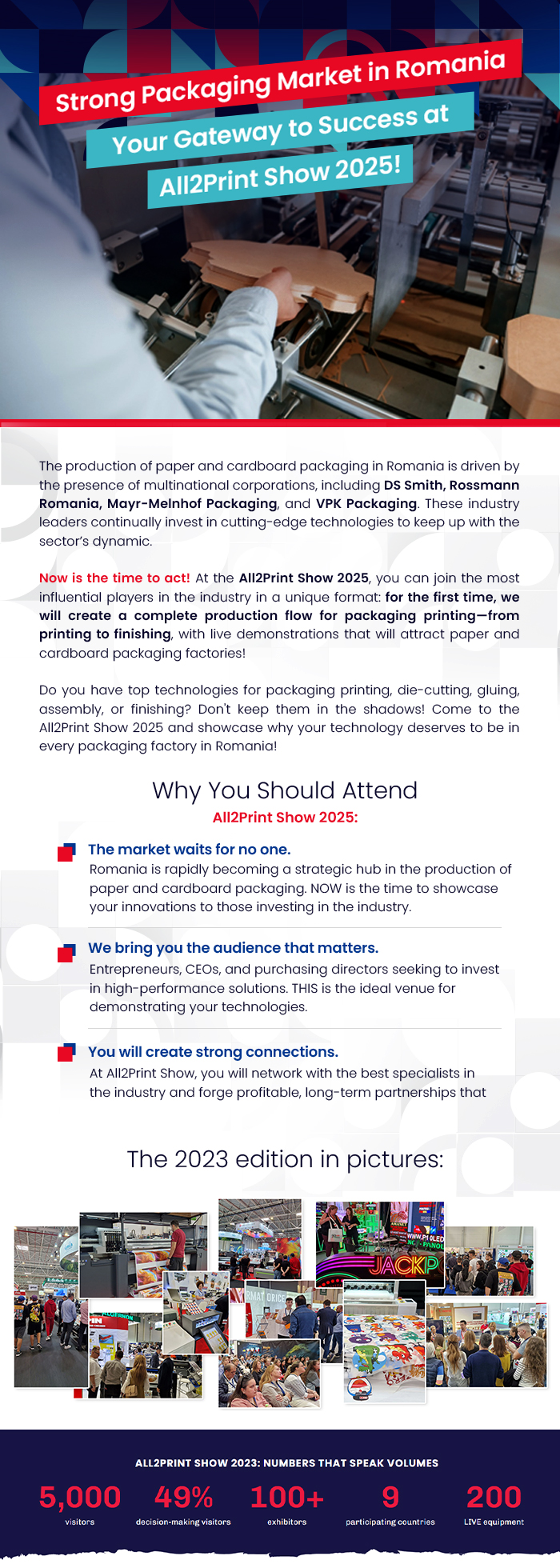 All2Print Show