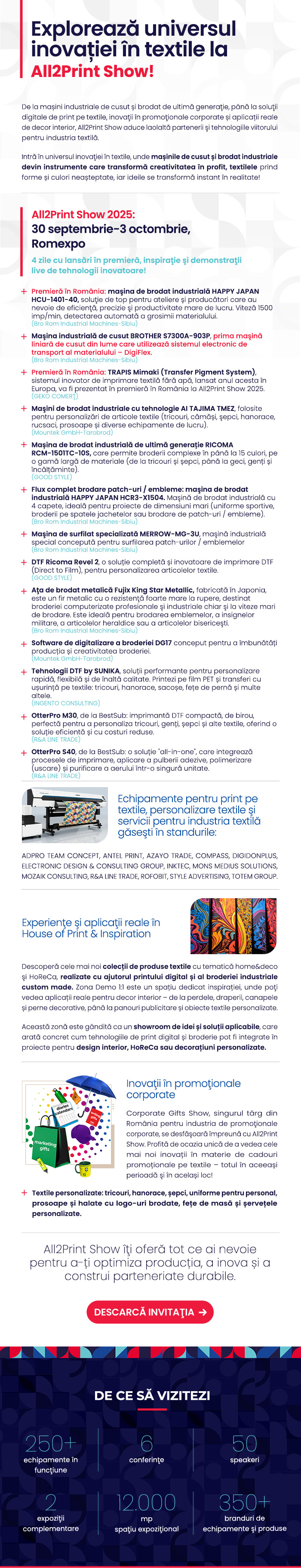 All2Print Show
